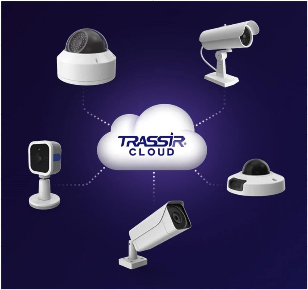 Cloud RTSP