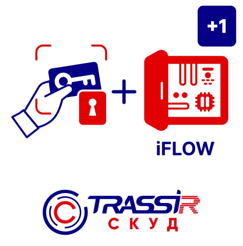 Программное обеспечение TRASSIR СКУД +1 iFLOW - модуль ПО TRASSIR для подключения одного дополнительного контроллера iFLOW
